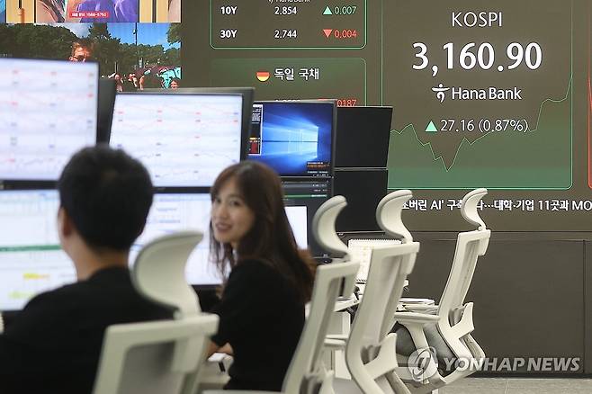 코스피 상승 출발, 장중 3,160선까지 올라 (서울=연합뉴스) 류효림 기자 = 10일 서울 중구 하나은행 딜링룸 전광판에 개장 시황이 나오고 있다. 이날 코스피는 전 거래일 대비 10.40포인트(0.33%) 오른 3,144.14로 개장해 연고점을 재차 경신했다. 2025.7.10 ryousanta@yna.co.kr
