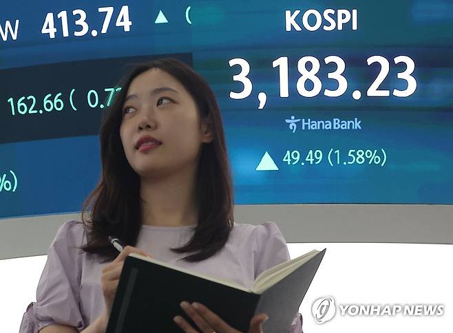 오늘의 증시 (서울=연합뉴스) 류영석 기자 = 코스피가 전장보다 49.49p(1.58%) 오른 3,183.23으로 마감하며 연중 최고점을 경신한 10일 오후 서울 중구 하나은행 딜링룸에서 딜러들이 업무를 보고 있다.
    이날 원/달러 환율은 오후 3시 30분 기준 전날보다 5.0원 내린 1,370.0원을 기록했고, 코스닥은 7.34포인트(0.93%) 오른 797.70으로 마감했다. 2025.7.10 ondol@yna.co.kr