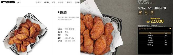 단종된 '윙' 제품(왼쪽)과는 달리 태국산 '윙박스' 제품의 경우 조리 전 중량이 표시돼 있지 않다,(교촌 홈페이지 갈무리)