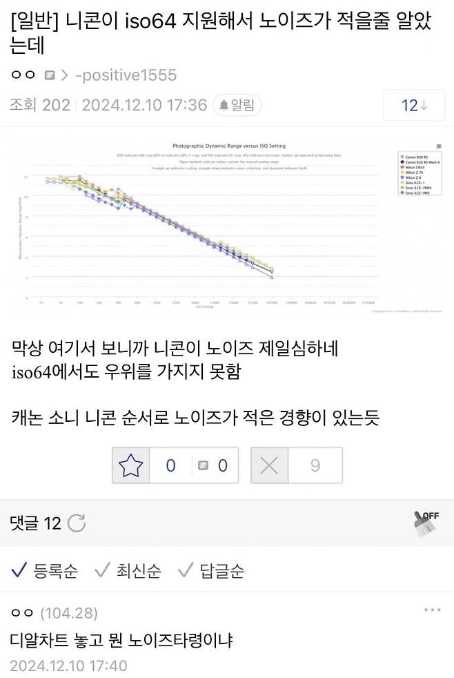 7bedf17fb7f16084239c8397479c701fba45d0b747f8819d8b93bc3cc87da70215434da8d10fca2c0e788f4c452f8377b0e5018c