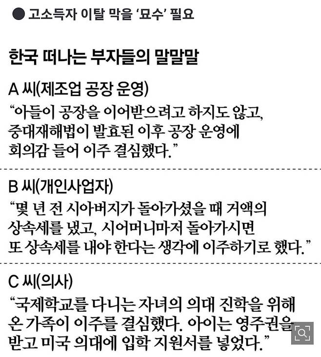 돈 싸들고 한국 뜨는 백만장자들 ㄷㄷ