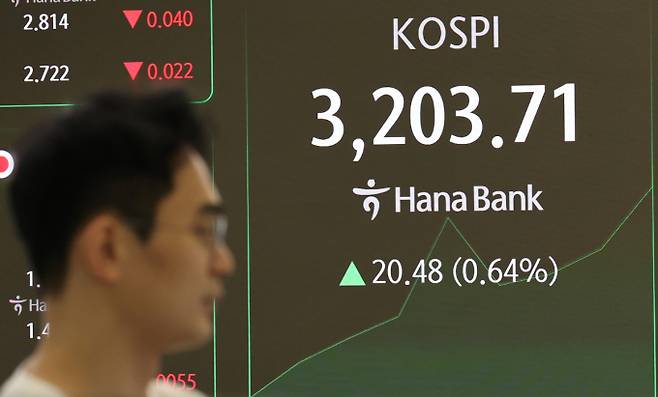코스피가 11일 오후 상승세다. 사진은 이날 서울 중구 하나은행 딜링룸에 코스피가 표시되는 모습. /사진=뉴스1
