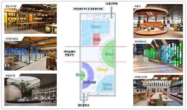 용산구, 버들개 문화공원 하부 공공도서관 조성