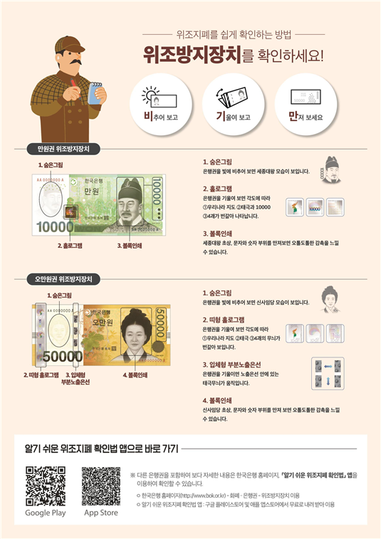 1만원권과 5만원권의 위조 여부를 확인하는 방법. 한국은행1만원권과 5만원권의 위조 여부를 확인하는 방법. 한국은행1만원권과 5만원권의 위조 여부를 확인하는 방법. 한국은행1만원권과 5만원권의 위조 여부를 확인하는 방법. 한국은행