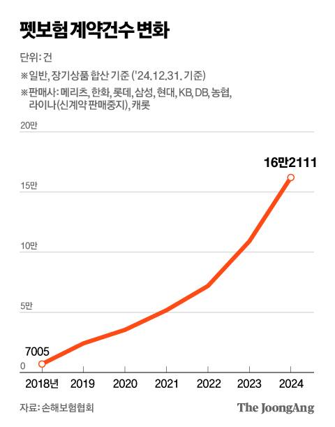 박경민 기자