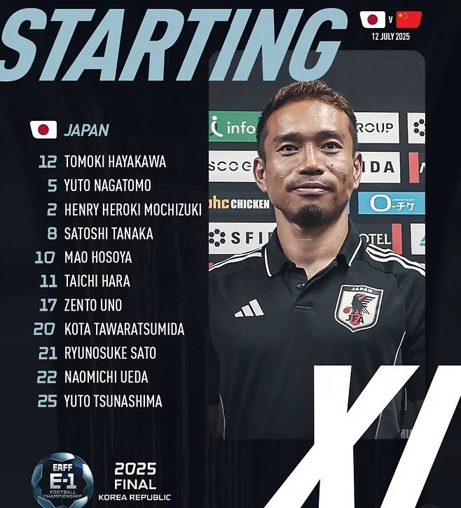 일본의 중국전 선발 라인업. /사진=동아시아축구연맹(EAFF) 공식 사회관계망서비스(SNS)