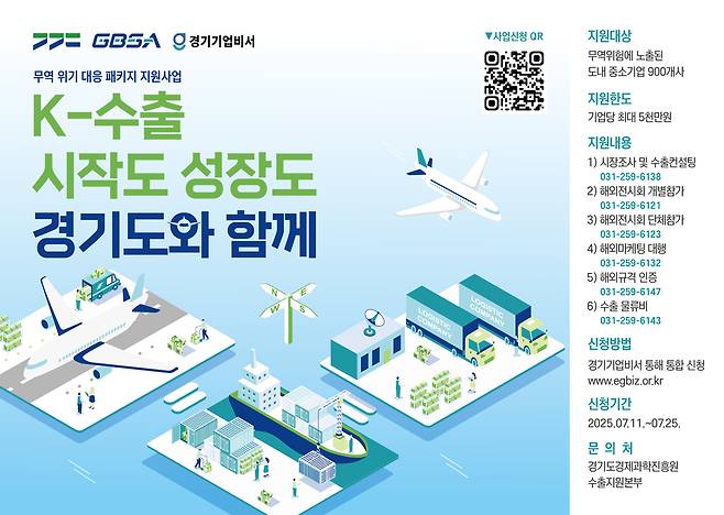 무역 위기 대응 패키지 지원사업 홍보 포스터/경기도