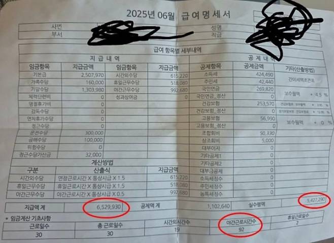 11년차 환경미화원의 급여명세서가 공개돼 화제를 모으고 있다. 루리웹 캡처
