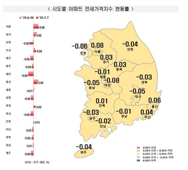 [한국부동산원 제공. 재판매 및 DB 금지]