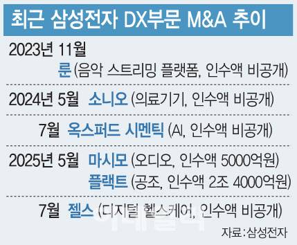 [이데일리 문승용 기자]