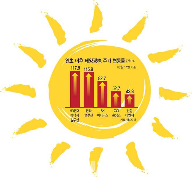 [이데일리 김일환 기자]