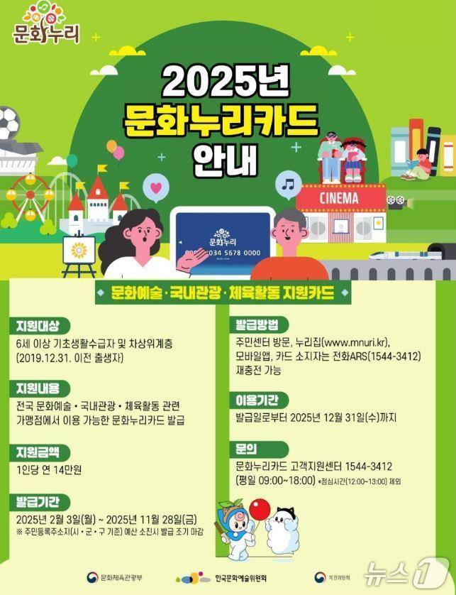 문화누리카드 홍보물/뉴스1