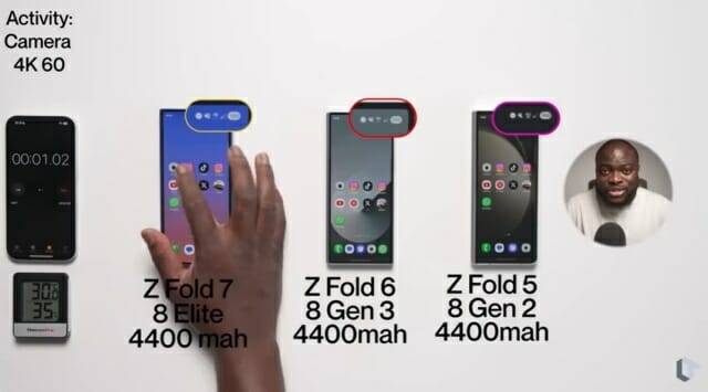 갤럭시Z폴드 7의 배터리를 전작들과 비교한 테스트 결과가 나왔다. (출처=러버오브테크 유튜브)