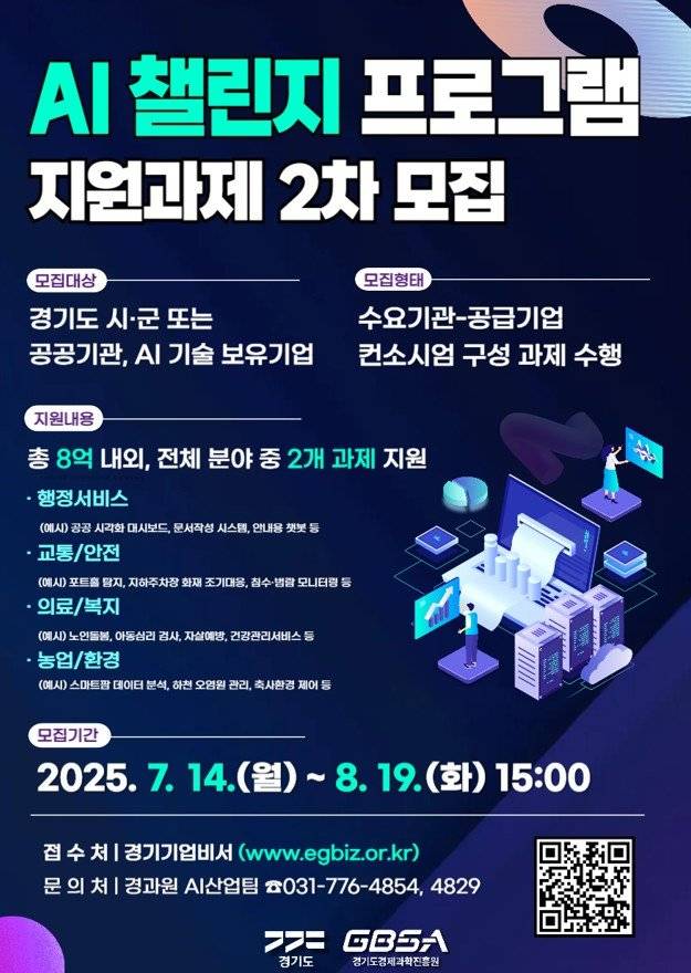 경기도, AI 활용 '공공 사회문제 해결' 실증과제