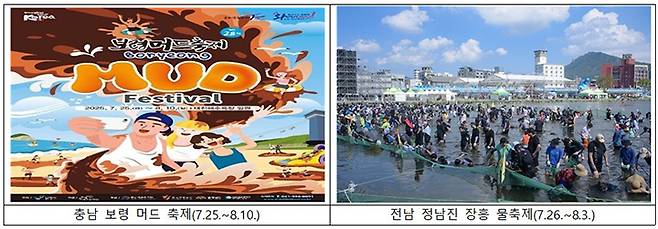 여름 휴가철 해수욕 및 물놀이 축제