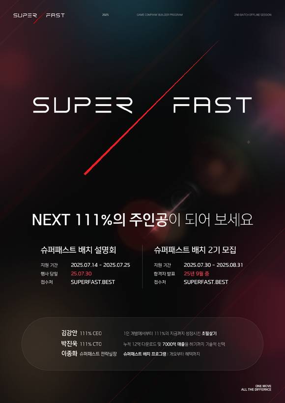 [사진=슈퍼패스트]