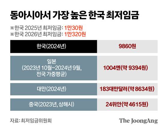 박경민 기자
