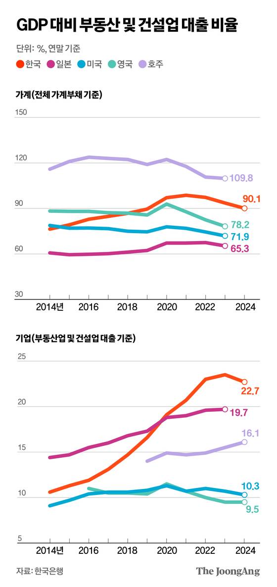 박경민 기자