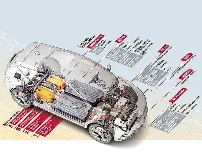 그래픽=허라미 기자