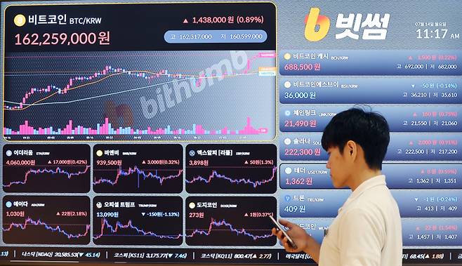 비트코인이 신고가를 경신한 14일 서울 서초구 빗썸라운지 강남 본점 현황판에 비트코인 원화 시세가 표시되고 있다. 연합뉴스