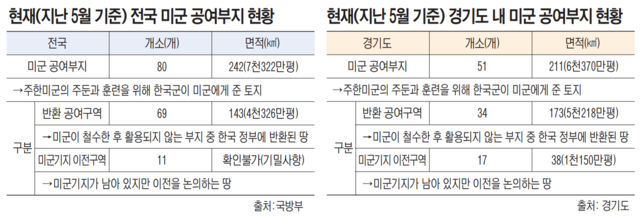 그래팩=유동수 화백