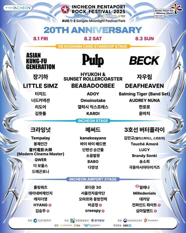 2025 인천펜타포트 락 페스티벌 5차 라인업. 인천시 제공
