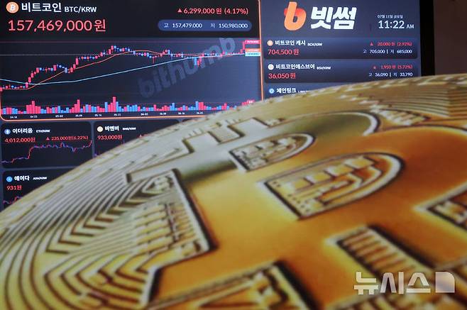 [서울=뉴시스] 조성우 기자 = 비트코인의 가격이 11만 6000달러선을 돌파한 11일 서울 강남구 빗썸라운지에 전광판에 비트코인 등 가상화폐 시세가 나오고 있다. 2025.07.11. xconfind@newsis.com