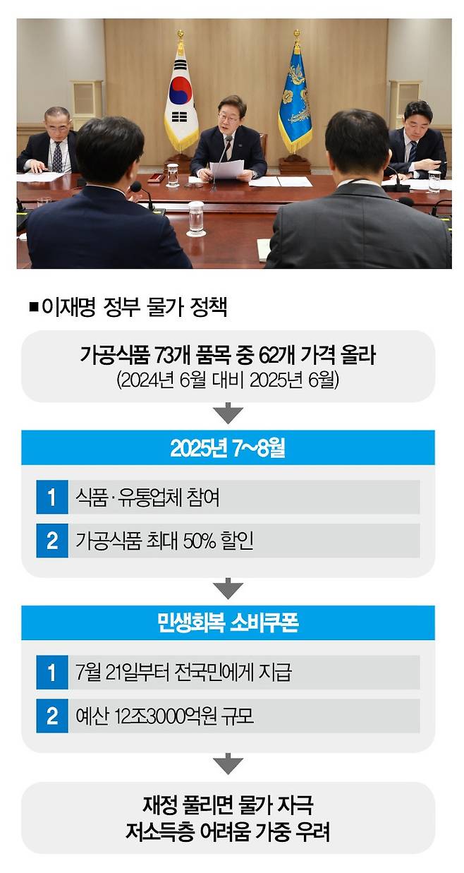 [사진 | 뉴시스]