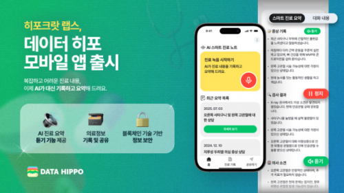 사진= 데일리 메디 제공