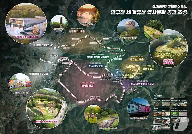 ㅇ반구천 세계유산 역사문화 공간 조성 예상도. (울산시 제공. 재판매 및 DB 금지) /뉴스1