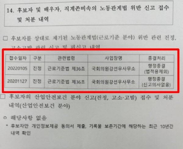 고용노동부 제출 자료./조은희 국민의힘 의원 페이스북