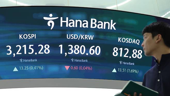 15일 오후 서울 중구 하나은행 본점 딜링룸 전광판에 코스피지수가 표시돼 있다. /뉴스1