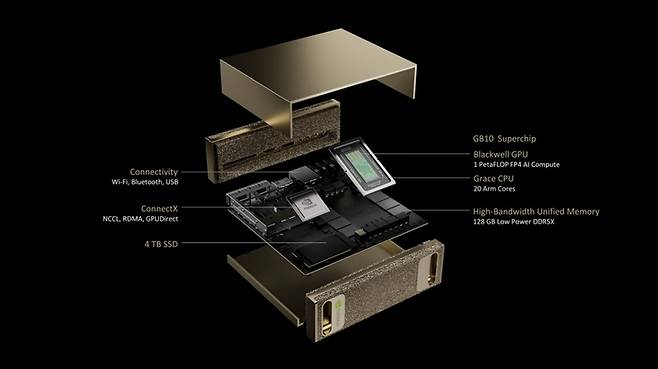 소캠이 적용된 엔비디아 AI PC '디지츠'