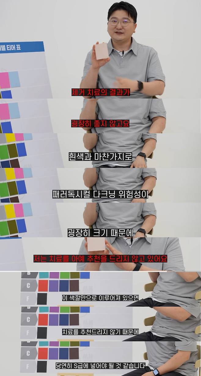 피부과 의사가 문신 제거를 말리는 색상.jpg