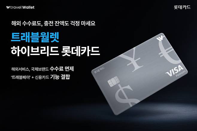 해외 수수료 면제…'트래블월렛 하이브리드 롯데카드'