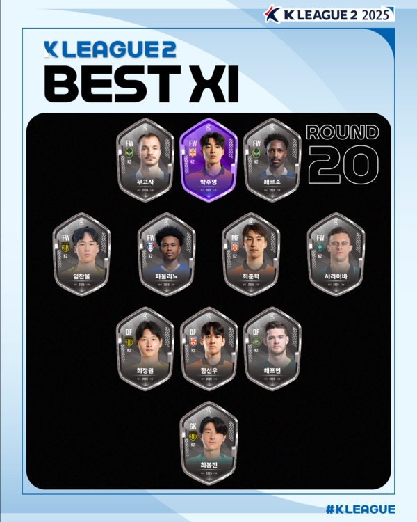 사진=한국프로축구연맹