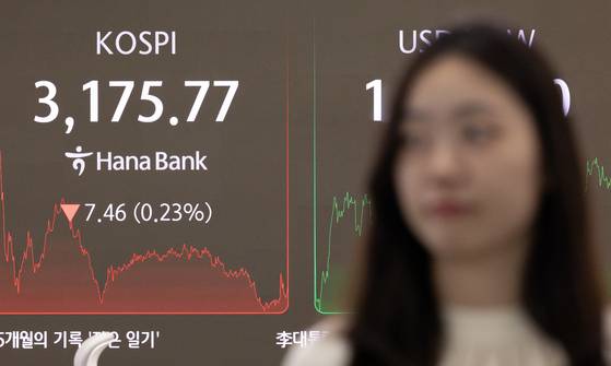 11일 오후 서울 중구 하나은행 본점 딜링룸 전광판에 종가가 표시돼 있다. 이날 코스피 지수는 전일 대비 7.46p(0.23%) 하락한 3175.77, 코스닥 지수는 2.77p(0.35%) 상승한 800.47을 기록했다. 뉴스1