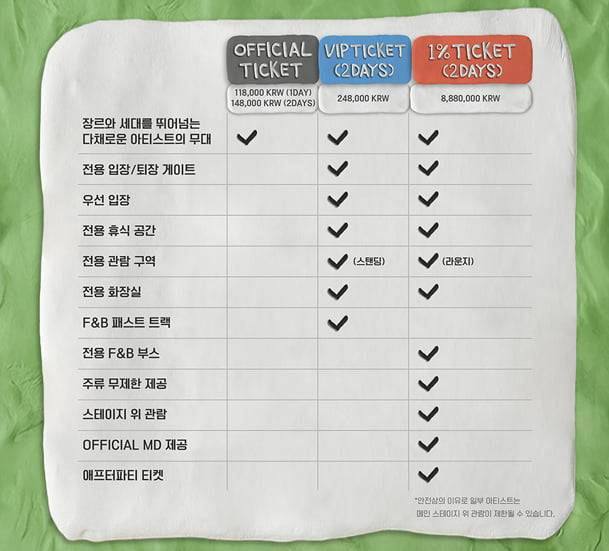 /사진=매들리메들리