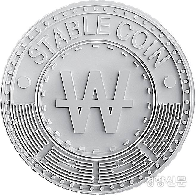 그래픽 | 성덕환 기자