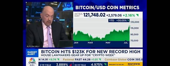 글로벌 투자은행(IB) 골드만삭스 출신의 미 경제방송 CNBC ‘매드머니’ 진행자 짐 크레이머가 14일(현지시간) 생방송에 출연해 발언하고 있다. [미 CNBC 방송 화면 캡처]