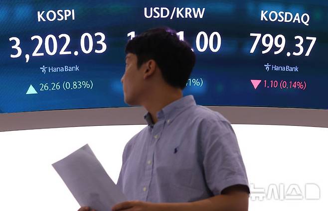 [서울=뉴시스] 최진석 기자 = 코스피가 전 거래일(3175.77)보다 26.26포인트(0.83%) 오른 3202.03에 장을 마감한 14일 서울 하나은행 본점 딜링룸 모니터에 종가가 표시돼 있다. 코스닥지수는 전 거래일(800.47)보다 1.10포인트(0.14%) 하락한 799.37에 거래를, 서울 외환시장에서 원·달러 환율은 전 거래일(1375.4원)보다 5.8원 오른 1381.2원에 마감했다. 2025.07.14. myjs@newsis.com