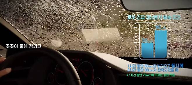 시간당 강우량이 50㎜ 정도일 때 차량 앞 유리로 물이 흐르는 모습. 기상청 동영상 캡처