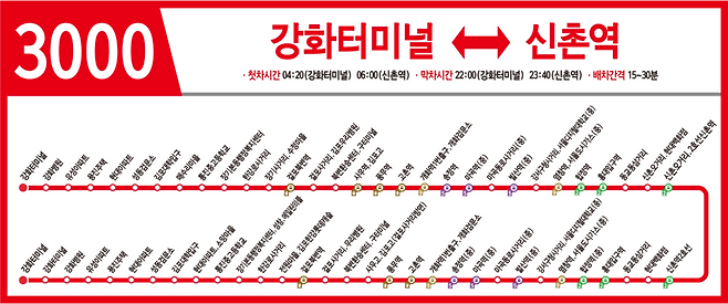 ▲ 광역버스 3000번 노선도. /제공=인천시