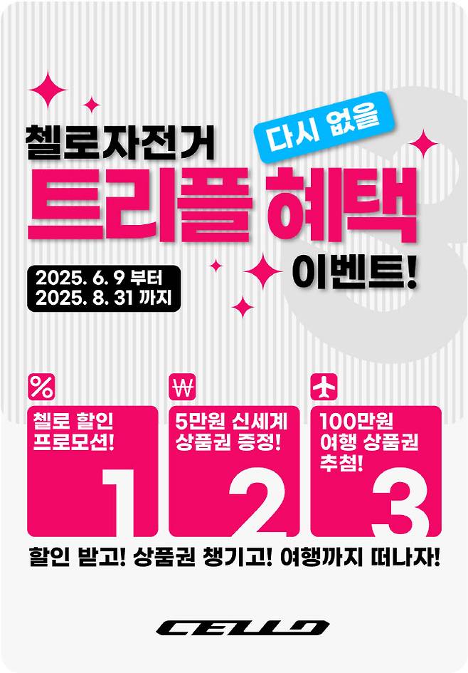 (사진=삼천리자전거)