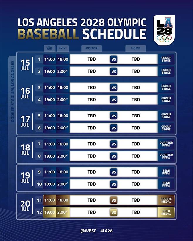 2028 LA 올림픽 야구 일정. (WBSC 홈페이지 캡처)