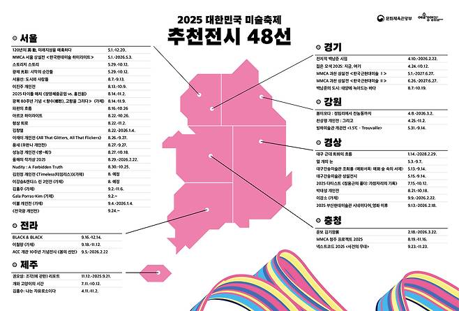 대한민국 미술축제 전시 48선