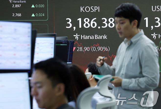 코스피가 상승 랠리를 멈추고 숨고르기에 들어간 16일 오후 서울 중구 하나은행 본점 딜링룸 전광판에 코스피 종가가 표시되고 있다. 이날 코스피는 전 거래일 대비 28.90포인트(0.90%) 내린 3186.38, 코스닥은 0.65포인트(0.08%) 하락한 812.23으로 장을 마쳤다. 2025.7.16/뉴스1 ⓒ News1 오대일 기자