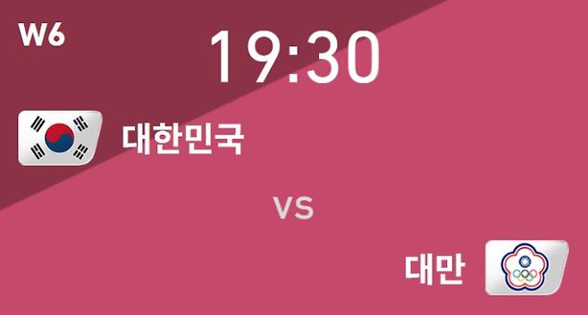 대한민국 여자 축구 대표팀이 20년 만의 E-1 챔피언십 우승에 도전한다. 16일 차이니스 타이베이와의 최종전을 앞두고, 라이벌인 일본과 중국이 0-0으로 비기면서 한국은 승리만 하면 우승을 확정 짓는 절호의 기회를 맞았다. 승리 시 한국, 일본, 중국이 1승 2무로 동률이 되지만, 다득점에서 한국이 앞서기 때문이다. 신상우 감독은 이 중요한 경기에서 일본전 동점골의 주인공 정다빈과 케이시 유진을 최전방에 내세우는 등 변화된 선발 라인업을 통해 총력전을 예고했다. 2005년 원년 우승 이후 정상에 오르지 못했던 여자 대표팀이 마침내 한을 풀 수 있을지 귀추가 주목된다. 한국 대만 여자축구, 동아시안컵 중계, 2025 동아시아축구연맹(EAFF) E-1 챔피언십(동아시안컵) 중계, 축구 일정, ©EAFF