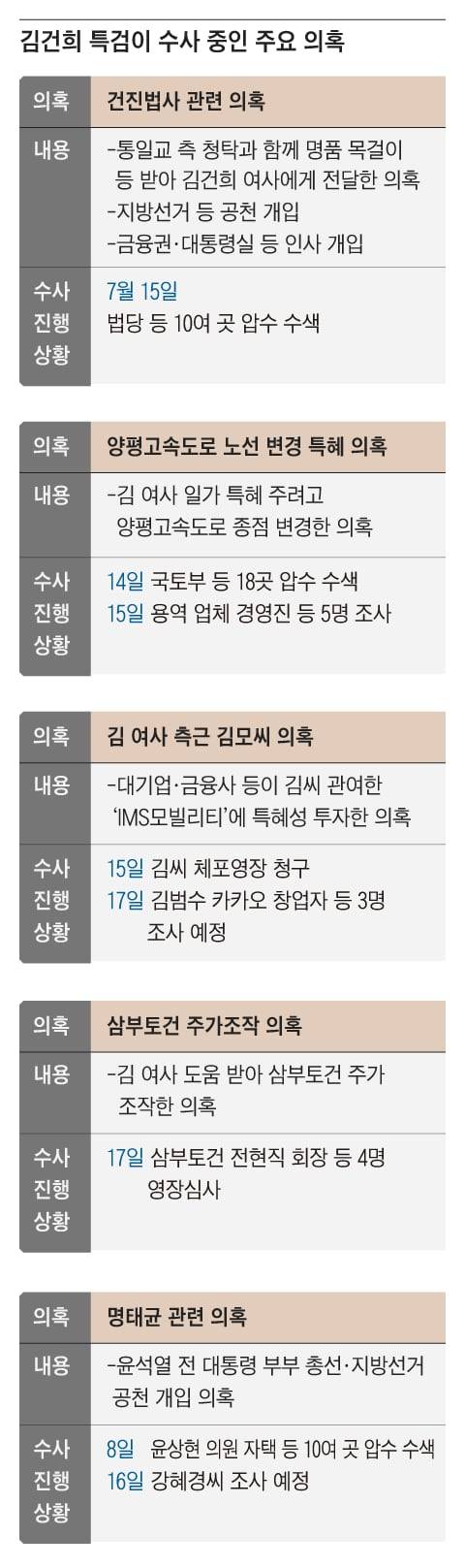 그래픽=김현국