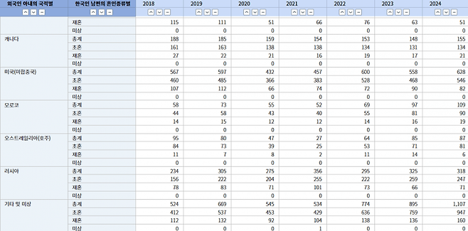 06f08076b69c28a8699fe8b115ef046b51cccc51